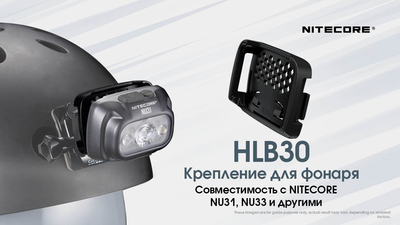 Крепление на спортивный шлем Nitecore HLB30 + HMB1S (для фонарей NU31, NU33), комплект