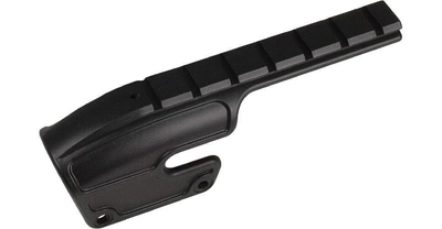 Легкосъемная планка Weaver для Remington 870. Weaver/Picatinny