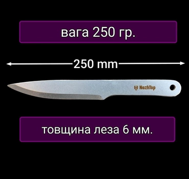 Комплект метальних ножів Характерник 3шт.