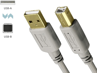 Kabel Hama USB Type A - USB Type B M/M 1.5 m Grey (4047443442277)