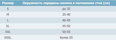 Наколінник з металевими шарнірами для сильної фіксації К-1В COMFORT графітовий, Реабілітімед, XL