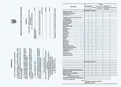 Табель навчальних досягнень 7–11 класи (9789667514877)
