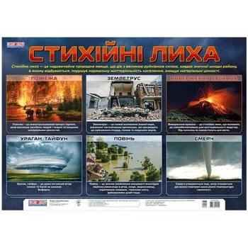 НУШ Плакат. Стихійні лиха (4823076144555)