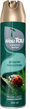Освіжувач повітря Frau Tau Дощова прохолода 300 мл (4820263232361)