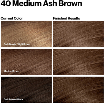 Krem farba do włosów Revlon ColorSilk 40 Medium Ash Brown 130 ml (309978695400)