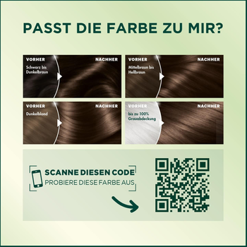 Крем-фарба для волосся Garnier Nutrisse 40 Chocolate Mittelbraun 180 мл (3600540244901)