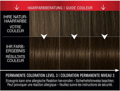 Крем-фарба для волосся Syoss Permanente Coloration 4-1 Medium Brown 115 мл (4015100323986)
