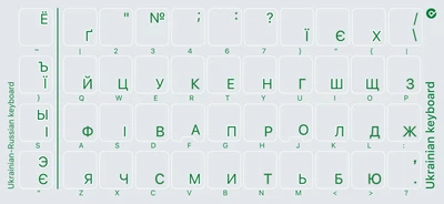 Наклейки для клавіатури (прозорі:UA,RU) зелені, кирилиця