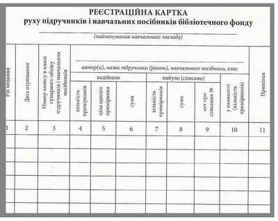 Реєстраційна картка руху підручників і навчальних посібників бібліотечного фонду (02812810000334)