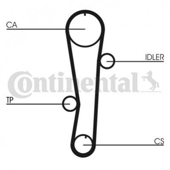 Комплект ГРМ Contitech CT942WP1 Hyundai Elantra, Accent, Coupe, Getz, Matrix; KIA Cerato, Rio