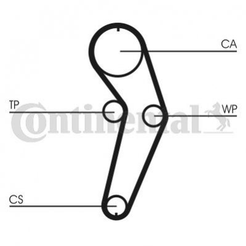 Комплект ГРМ Contitech CT988WP3 Dacia Logan; Renault Logan, Sandero, Kangoo