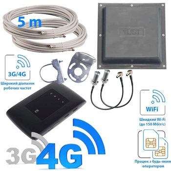 Комплект 3G/4G интернет ZTE MF920U black антенна mimo + кабель 5м + переходники 2xTS9/F (TF-KIT-4G4388)