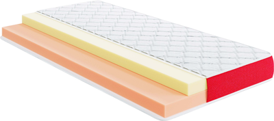 Ортопедический матрас Highfoam Lento Ritmo 90х200 см (4820001173260)