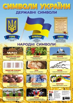 Навчальні плакати. Символи України (9789667615574)