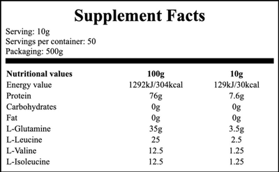 Комплекс амінокислот Activlab BCAA X-tra Grapefruit 500 г (5907368850160)