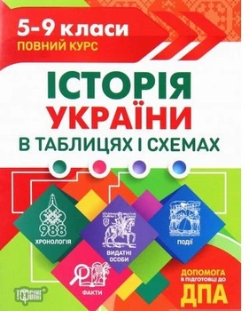 Таблиці та схеми. Історія України в таблицях і схемах. 5-9 класи, до ДПА