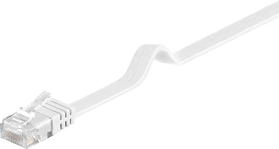 Патч-корд Goobay RJ45 UTP5e 1.5m patch AWG30/7 Flat D=1.5x6.0mm білий(75.09.5191)