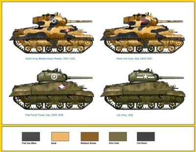Zestaw zabawek Italeri M4A2 Sherman III (8001283075114)