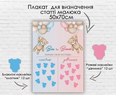 Бумажный плакат "Он или Она. Мальчик или девочка" + наклейки на гендер пати для определения пола малыша