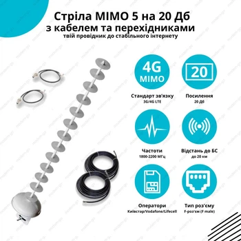 4G комплект антена Rnet Стріла 20 Дб MIMO 5 з кабелем та перехідниками
