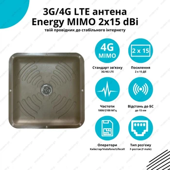 4G/3G LTE антенна панельная ENERGY MIMO 2x15 дБ 1700 - 2700 МГц