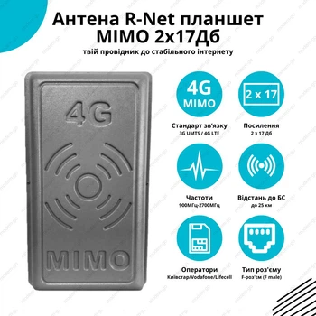 Панельная антенна R-Net планшет MIMO 2х17Дб (900МГц-2700МГц)