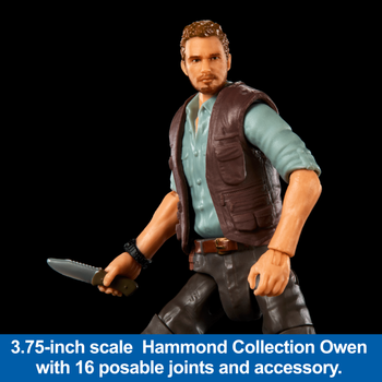 Фігурка Світ Юрського періоду Hammond Collection Owen Grady (HTV60)