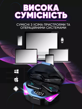 Наушники вкладыши геймерские купить в Киеве: цена, отзывы, продажа ...