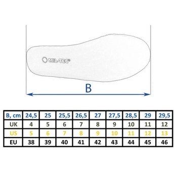Замшеві черевики Mil-Tec Teesar Squad 5 з вставками із сітки олива розмір 45