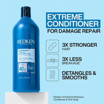 Кондиціонер для волосся Redken Extreme Conditioner 1000 мл (3474636920174)