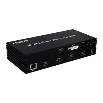 HDMI Контроллер видеостены 4K 2x2