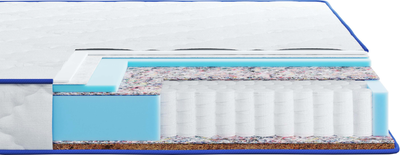 Ортопедичний матрац Highfoam Largo Pocket Cocos 120x200 см (4820001263930)