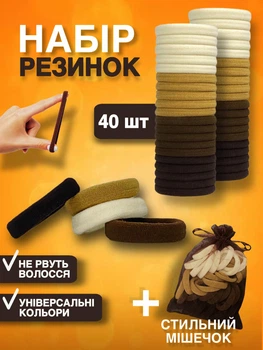 Резинки для волос 40 шт 3,5 см набор резинок женские мужские детские бесшовные пастельные текстильные махровые Хмара