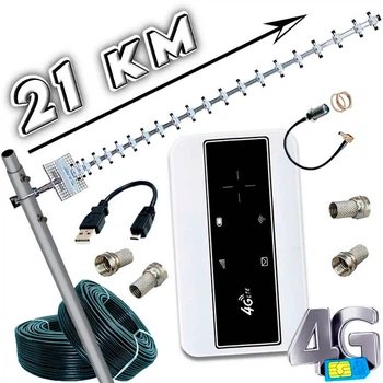 Мощный компактный 4G Wi-Fi комплект (Мобильный роутер TianJie MF-904 + Антенна 21 дБ)