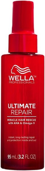 Сироватка для волосся Wella Professionals Ultimate Repair 95 мл (4064666580050)