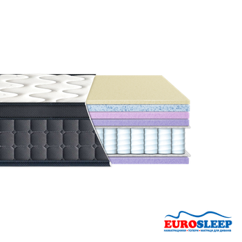 Ортопедический матрас серия Laviano SPRING "AQUA MEMORY GEL" ТМ Еurosleep нестандарт за метр квадратний.