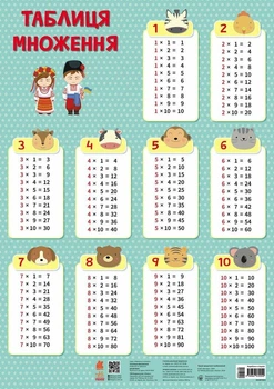 Учебные плакаты Таблица умножения Кенгуру КН1897003У 9789667615550