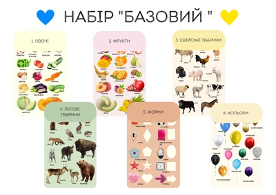 Учебные постеры ламинированные А3 Набор базовый