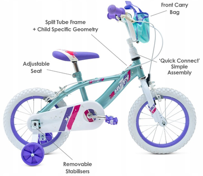 Дитячий велосипед Huffy GLIMMER Бірюзовий 79459W 14"(0032447794594)