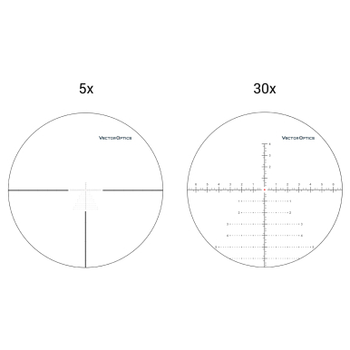 Оптичний приціл Vector Optics Continental 5-30x56 (34mm) illum. FFP Tactical