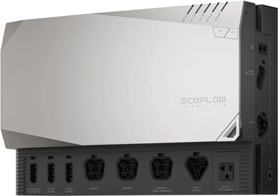 Zestaw niezależności energetycznej Ecoflow Power Get Set Kit (Bez baterii) (5001801009)