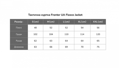 Тактична куртка Fronter UA Fleece Jacket Green - S