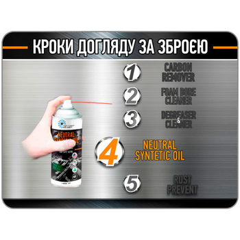 Нейтральне синтетичне мастило HTA NEUTRAL SYNTHETIC OIL Multi (HTA-4-400-400 ml)