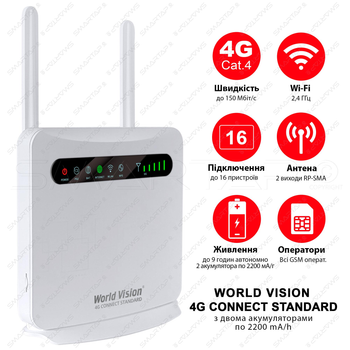 Высокоскоростной 4G модем/роутер USB WI-FI 3G/4G LTE World Vision CONNECT STANDARD + 2 антенны по 7 дБи. Скорость 150 Мбит/с. Два выхода под антенну. Поддержка 16 пользователей. Для операторов Киевстар, Vodafone, Lifecell
