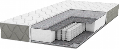 Ортопедичний матрац Smart Mattresses Moderate 180x190 см (253241-180190)