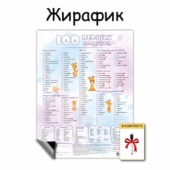 Магніт 100 перших продуктів планер прикорму схема годування блв пюре алергени перші продукти малюка на прикорм з 6 місяців дизайн жирафик 30 х 40 см + маркер