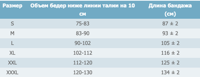 Корсет попереково-крижовий посилений Л-4М-3 COMFORT бежевий, Реабілітімед, XL