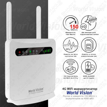 Маршрутизаторы SIM-card 3G/4G/5G с консольным портом купить в Киеве ...
