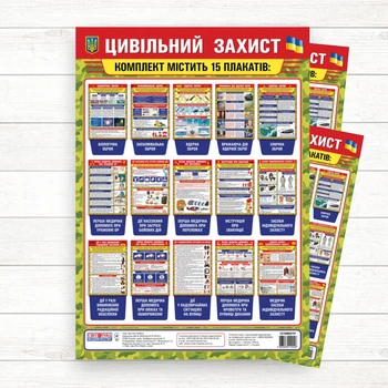 Комплект плакатів "ЦИВІЛЬНА ОБОРОНА" (Картон А3 15 шт)