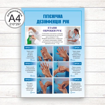 Гігієнічна дезінфекція рук (А4, скотч/ лам)